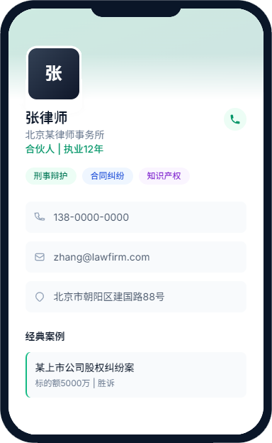 电子名片手机展示